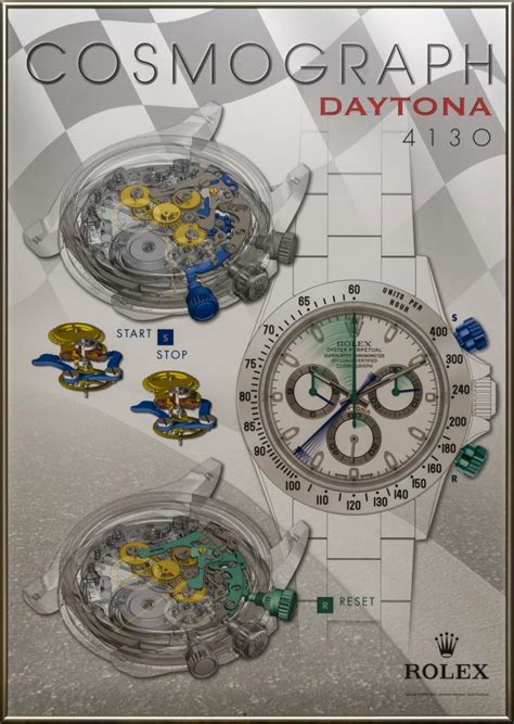 2003 rolex daytona movement number 4130|daytona Rolex retail price.